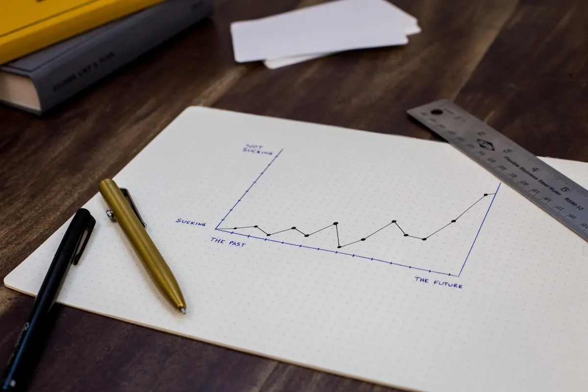 The Financial KPIs Every Founder Should Track