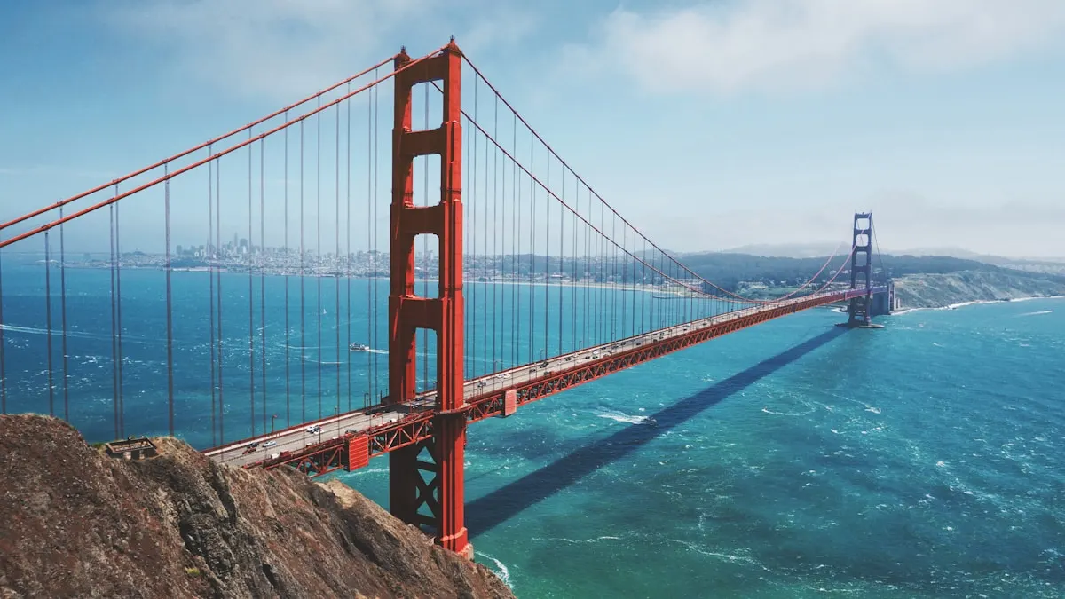 Best State to Form a US LLC